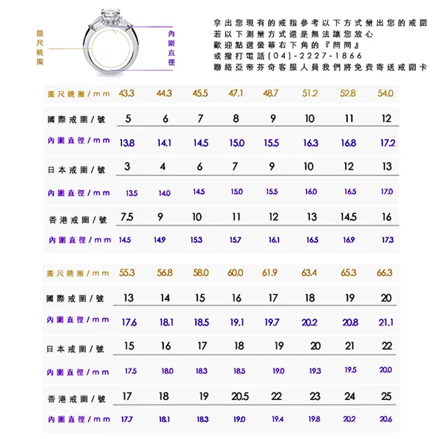 【Vividventure 亞帝芬奇】GIA 30分 DVVS2 3VG 八心八箭 鑽石 鉑金 戒指 項鍊 唯愛推薦(六款任選)