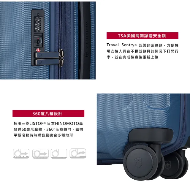 【VICTORINOX 瑞士維氏】Werks Traveler 6.0 可擴充20吋硬殼登機行李箱-藍609969
