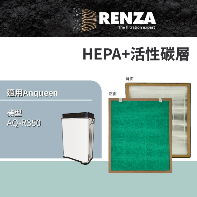 【RENZA】適用 Anqueen 安晴 AQ-R350 變頻旗艦加濕空氣清淨機(HEPA濾網+活性碳濾網 濾芯 濾心)