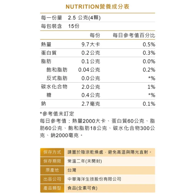 【褐抑定】小分子褐藻醣膠 60粒/盒(買八送五)