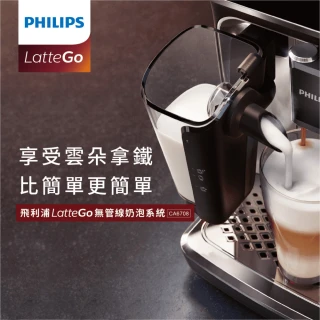 【Philips 飛利浦】LatteGo奶泡器(CA6708/10)