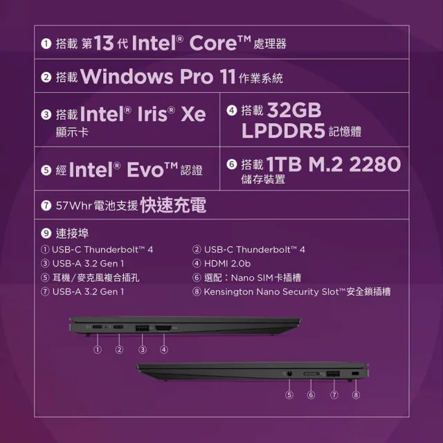 【ThinkPad 聯想】14吋i5 Evo 輕薄筆電(X1 Carbon/i5-1340P/16G/1TB SSD/W11P/三年保固)