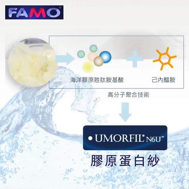 【FAMO】膠原蛋白乳膠抗菌硬式獨立筒床墊 單人加大3.5尺-防疫好眠
