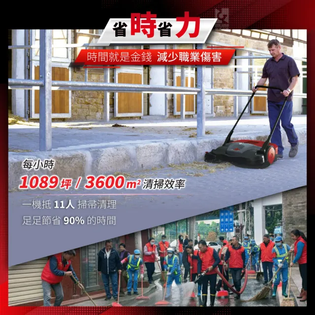 【Starmix 吸特樂】商業型手推電力驅動式渦輪雙循環清潔乾溼兩用掃地機(Haaga 677)