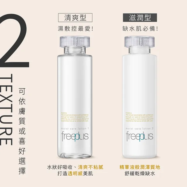 【freeplus 芙莉思】保濕修護化妝水160ml 清爽型/潤澤型任選(保濕好吸收 全膚質適用)