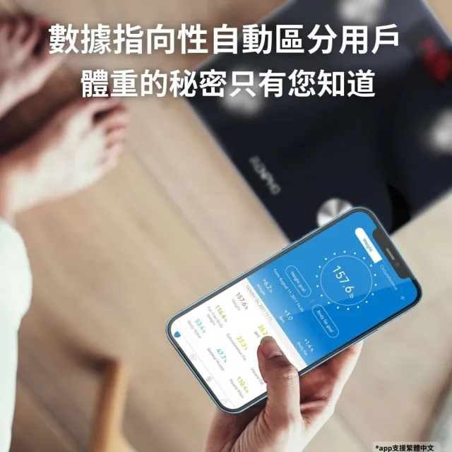 【Renpho】十三合一藍牙智能體脂計 ES-CS20M(體脂機 體重計 電子體重機 體重機 電子體重計)