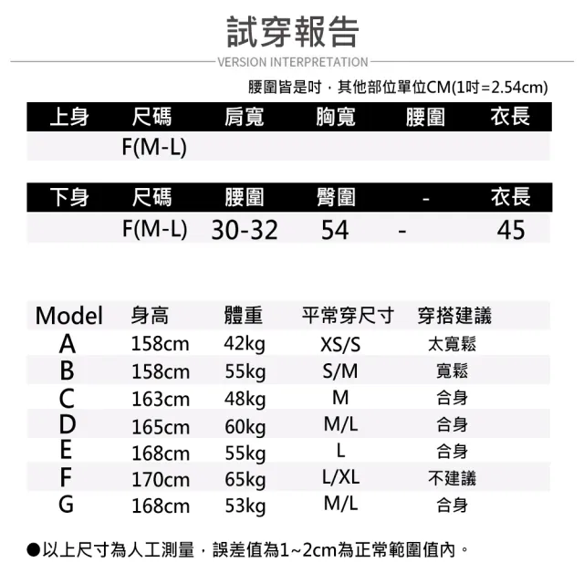 【buyer 白鵝】簡約 腰鬆緊釘釦牛仔短褲(淺藍/中藍/深藍)