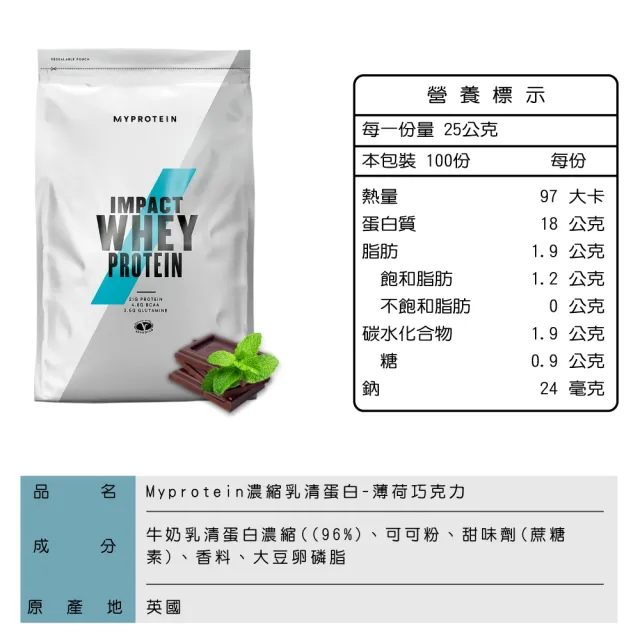 【MYPROTEIN】濃縮乳清蛋白2.5KG(多口味可選)