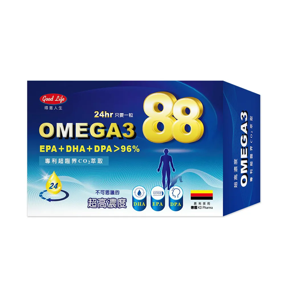 【得意人生】德國超高濃度OMEGA3 88 魚油軟膠囊四入組(30粒/盒)