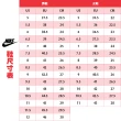 【NIKE 耐吉】籃球鞋 運動鞋 穩定 輕量 超耐久 KD16 EP 男 - DV2916004