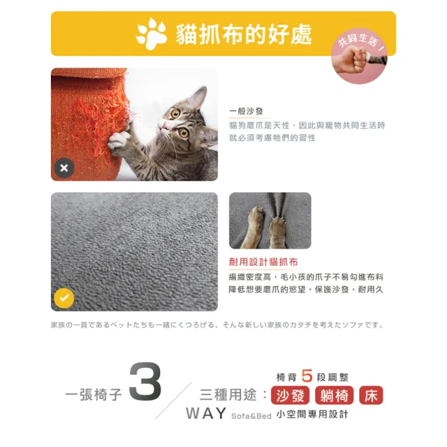 【潮傢俬】Times小時代5段調節扶手貓抓布沙發床-幅150-岩灰(沙發床)