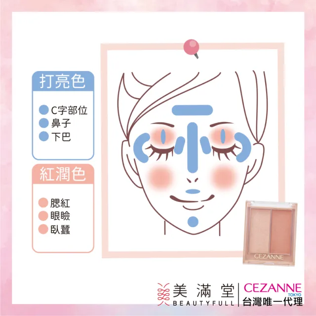 【CEZANNE】好氣色打亮修容霜(腮紅打亮修容多功能)