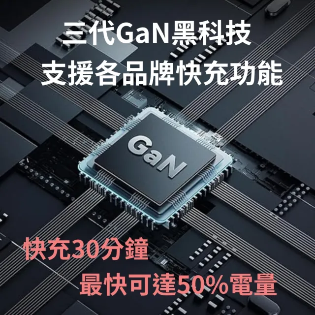 【SPOT ON】65W GaN氮化鎵PD+QC3.0三孔2C1A快充充電器/筆電快充+C to C 66W充電線(支援MAC/iPhone)