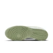 【NIKE 耐吉】休閒鞋 男鞋 運動鞋 DUNK LOW RETRO 白綠 DV0831-105
