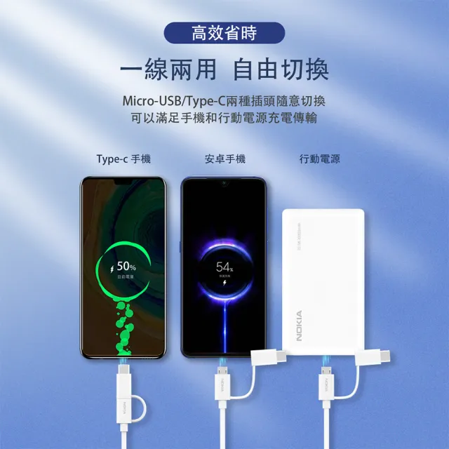 【NOKIA】USB-A轉TypeC & Micro-USB 100cm 2A快充手機傳輸充電線(E8100T)