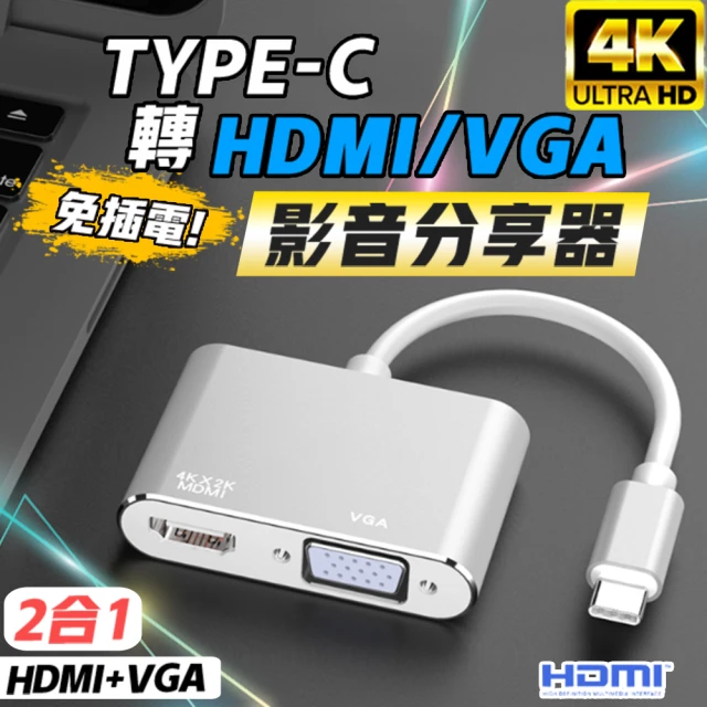 Type C 轉 HDMI VGA 轉接線 投屏線(電視棒)