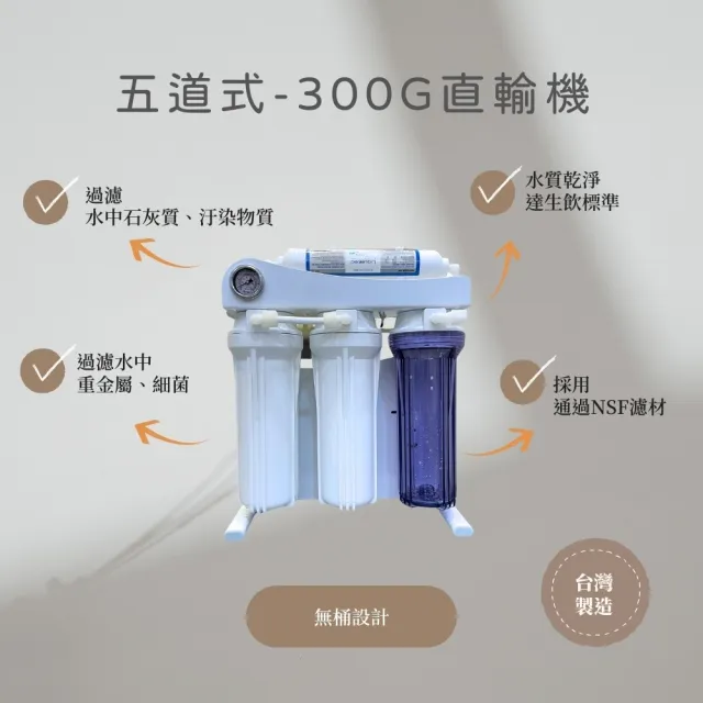 【GUNG DAI 宮黛】GD-800/GD800櫥下觸控式冰溫熱三溫飲水機(搭配 300G直輸機 節省廚下空間)