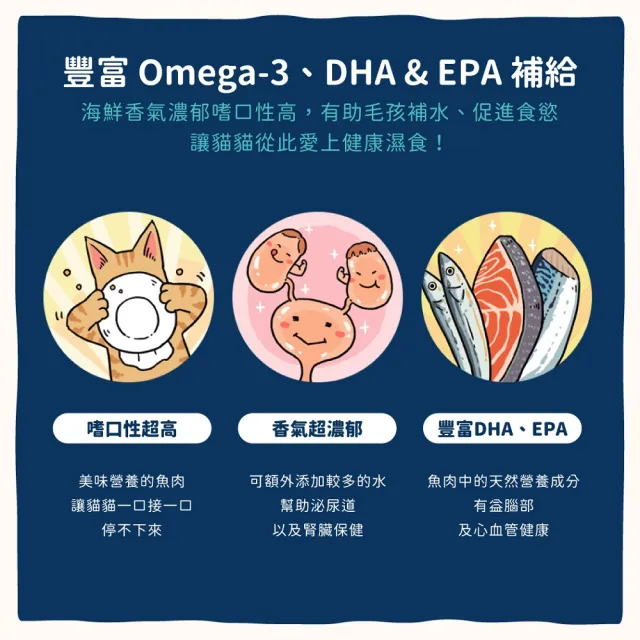 【汪喵星球】挑嘴貓鮮魚無膠主食罐80g*24入(貓主食罐 全齡貓)