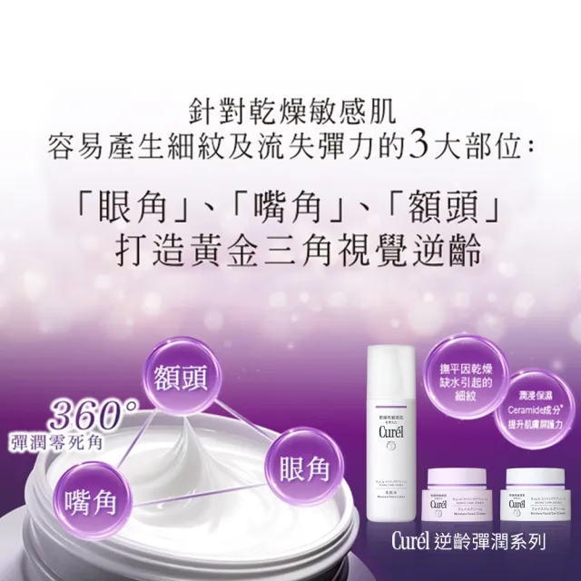 【Curel 珂潤官方直營】逆齡彈潤特潤霜1+1組(40g*2)