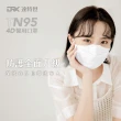 【DRX 達特世】TN95醫用4D口罩-D2冰晶白-成人20入_3盒組