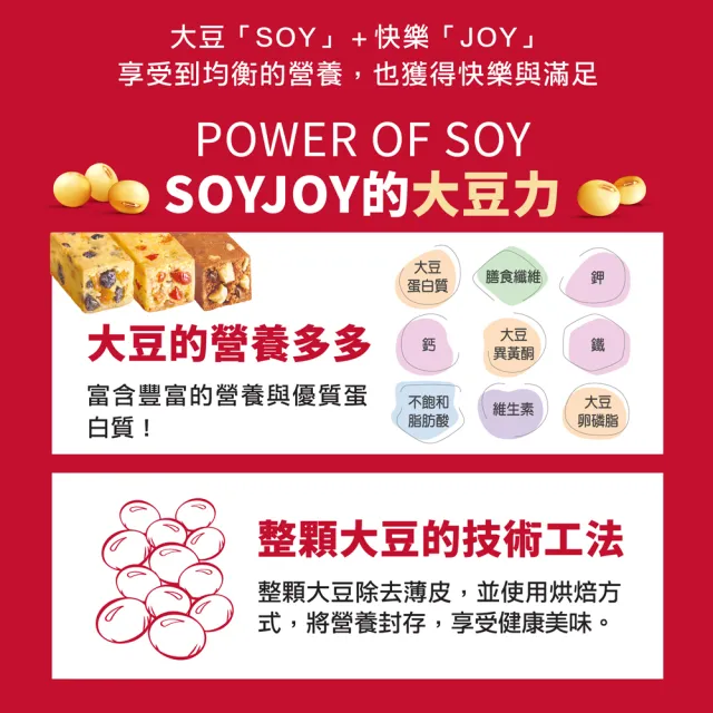 【SOYJOY】大豆營養棒-杏仁巧克力風味30g(12入/盒-膳食纖維 無添加麵粉 不含膽固醇 能量補充)