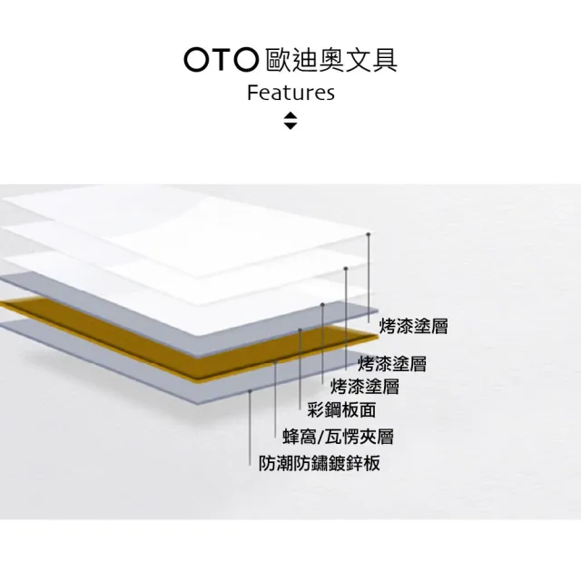 【OTO 歐迪奧】磁性掛式折合白板 30*40cm
