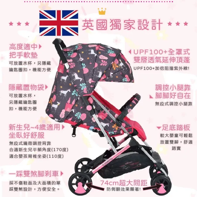 【HTGC】可登機 輕量秒收 單手折疊 嬰兒推車嬰兒車/單腳剎車/170度平躺/推車/手推車/娃娃車 獨角獸