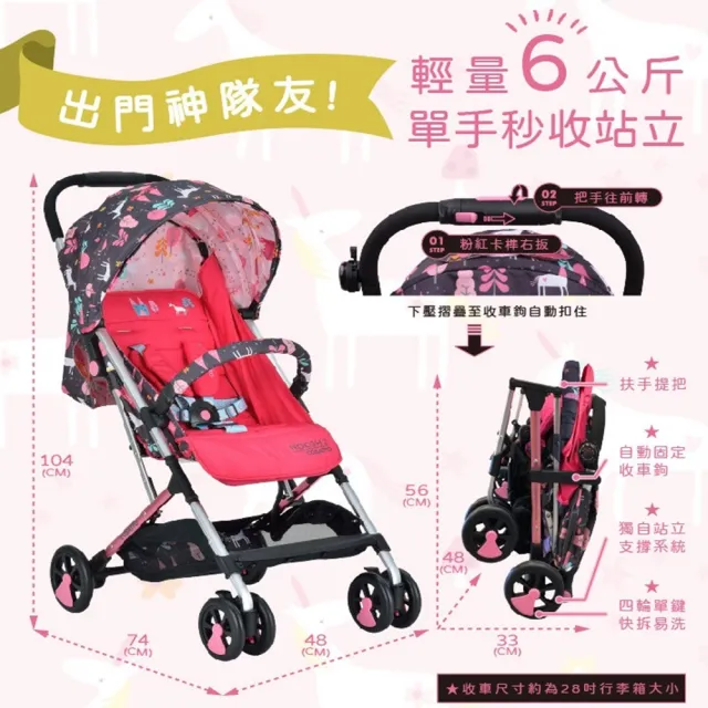 【HTGC】可登機 輕量秒收 單手折疊 嬰兒推車嬰兒車/單腳剎車/170度平躺/推車/手推車/娃娃車 獨角獸