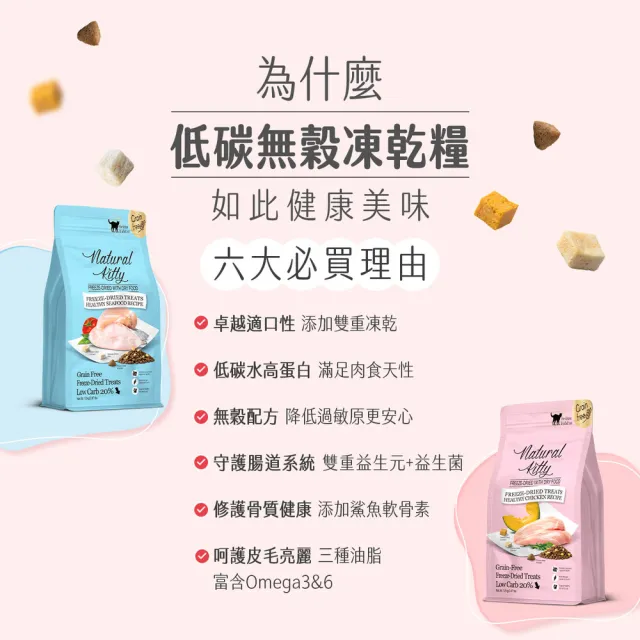 【Natural Kitty 自然小貓】低碳無穀凍乾糧｜800g(貓飼料/貓乾糧/貓主食/全齡貓/無穀配方/凍乾)