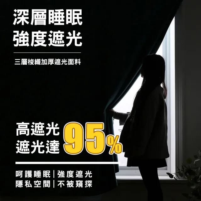 【Osun】150x150cm全遮光窗簾簡易安裝自黏魔鬼氈免打孔加厚素面單片裝(特惠價CE446B)