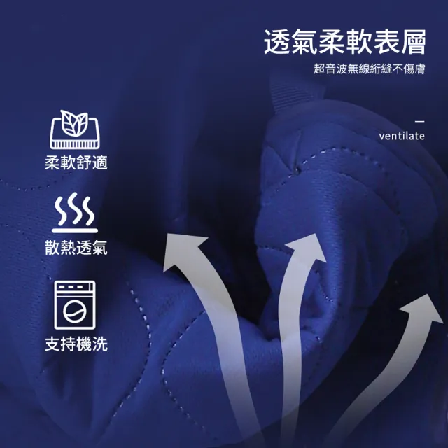 【挪威森林】翻身隔尿墊 安養中心專用-全方位十把手80x120cm(成人防水隔尿墊 翻身墊 保潔墊)