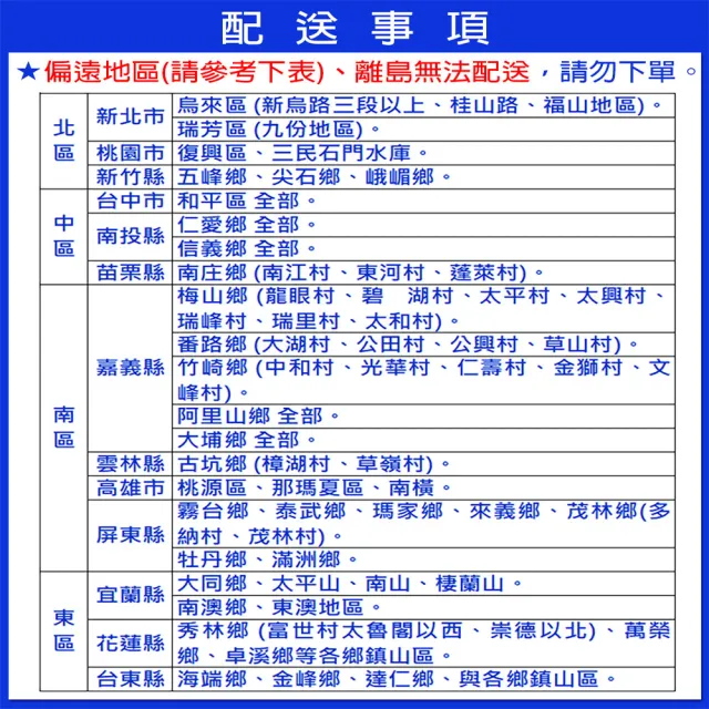 【SANLUX 台灣三洋】55型OLED 4K智慧聯網顯示器/無視訊盒(SMT-55KS1)