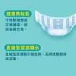 【包大人】親膚舒適 黏貼型成人紙尿褲/尿布(M 16片/L-XL 13片包購)