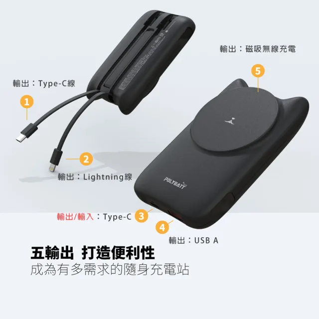 【POLYBATT】MP1109-LC 10000mAh 22W療癒貓咪/磁吸式無線/自帶線/快充行動電源+五輸出(贈送插座充電線)