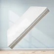 【ESSE 御璽】乳膠深層透氣護背2.3硬式床墊(單人尺寸3.5尺)