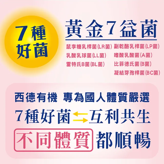 【Shiteh 西德】寶益美 乳酸菌(30包/盒)