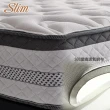 【SLIM沁涼型】台灣玉涼感紗2cm乳膠獨立筒床墊(雙人加大6尺)