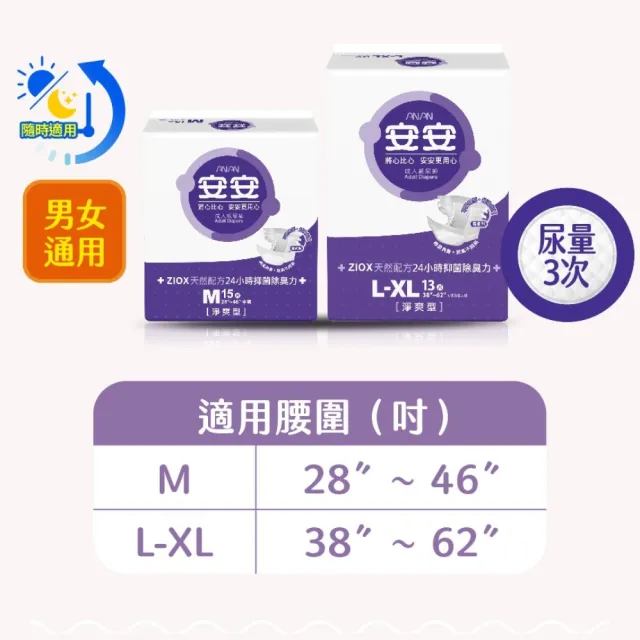 【安安成人】紙尿褲淨爽型M-XL號(單色包M15片x6包/L-XL13片x6包 箱購 黏貼型)