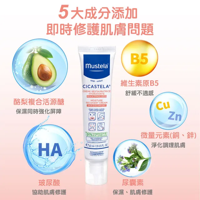 【Mustela 慕之恬廊】舒恬良 修護霜 40mlX2入(Vit.B5 嬰兒界小護士 醫師好辣推薦)