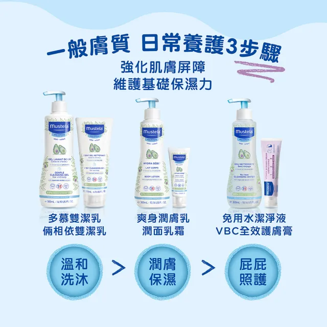 【Mustela 慕之恬廊】慕之幼 爽身潤膚乳 300mlX3入(公司貨 台灣獨家總代理)