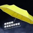 【雨之情】安全反光防回彈自動折傘(巨無霸大傘 超值2入組)