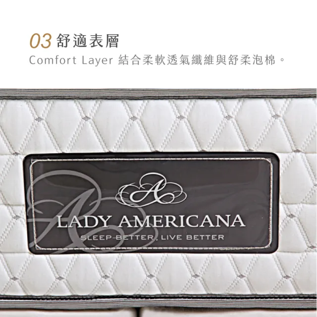 【Lady Americana】萊儷絲凱洛琳 獨立筒床墊-單人3.5尺(送緹花枕)