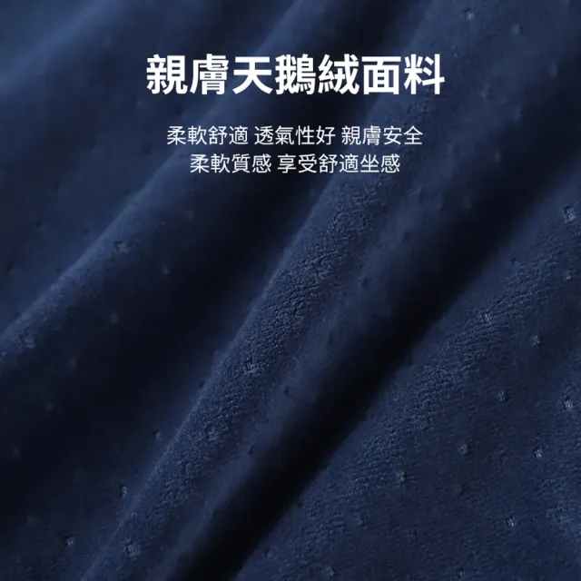 【ANTIAN】618大促  慢回彈透氣記憶棉坐墊 辦公護臀座椅墊 汽車久坐舒適屁股墊 學生教室宿舍凳子墊