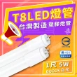 【台灣】5入組 T8 LED 1尺 塑膠燈管 省電燈管 1尺燈管 全電壓(6000K 白光)