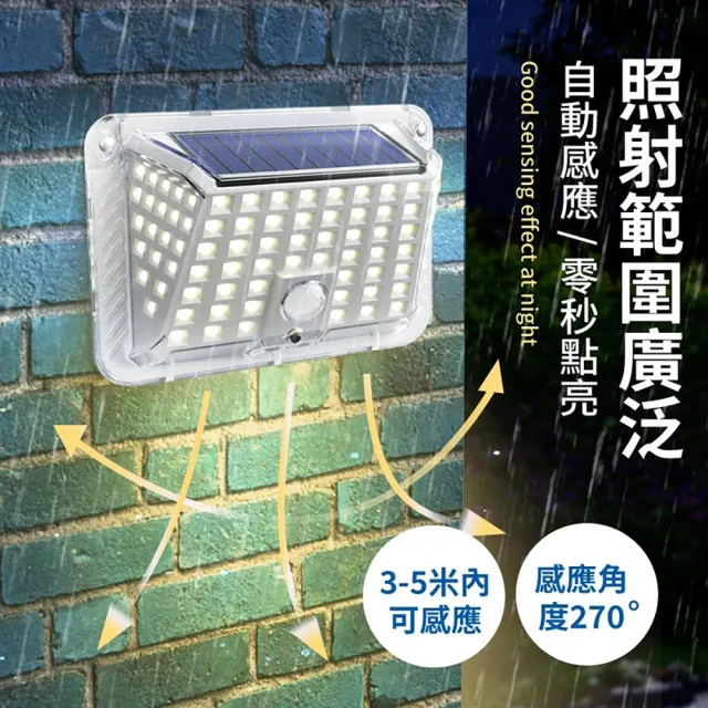 【居然好日子】LED感應燈 庭院燈 庭園燈 COB 人體感應燈(太陽能感應燈 戶外感應 壁掛燈 感應燈)