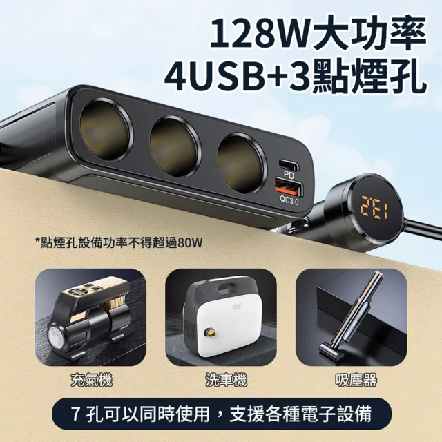 【YORI優里嚴選】最強127W大功率車充(點煙孔擴充器 車用充電器 USB車充 PD+QC3.0快充 PD30W車充)