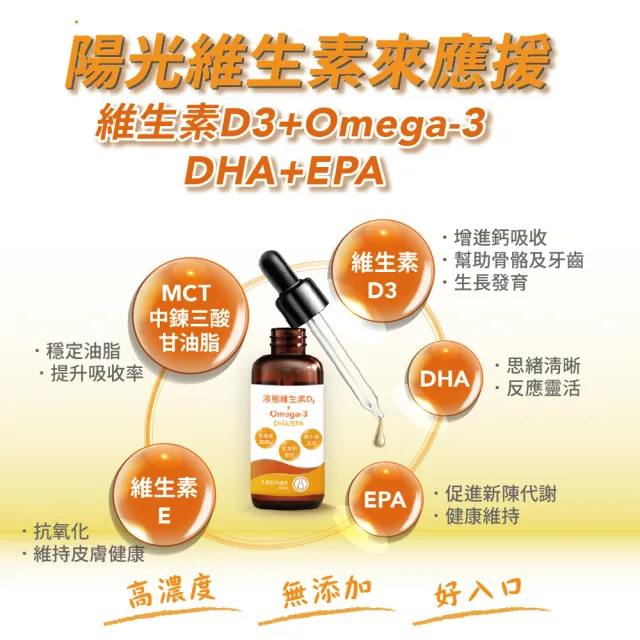 【寶齡富錦 PBF】液態維生素D3+Omega3 DHA/EPA滴劑(30ml/盒)