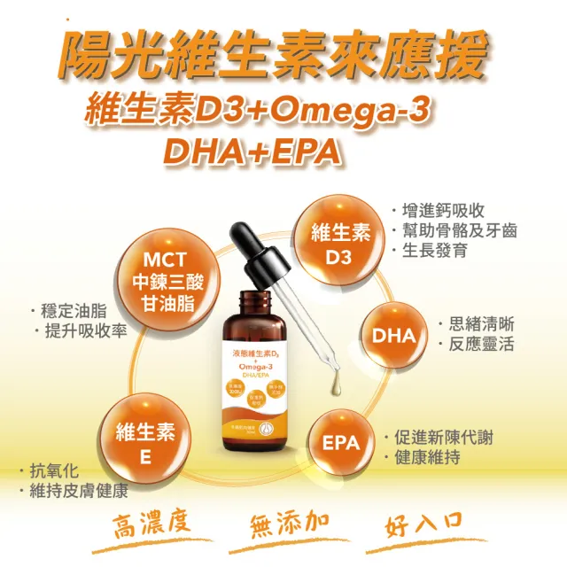 【寶齡富錦 PBF】液態維生素D3+Omega3 DHA/EPA滴劑 2入組(30ml/盒)