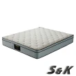 【S&K】涼感紗記憶膠乳膠蜂巢獨立筒床墊(單人加大3.5尺)
