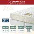 【德泰 歐蒂斯系列】連結式硬式900 彈簧床墊-特大7尺(送保潔墊)